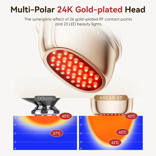 Beauty Device EMS Facial Lifting Skin Tightening Anti-Aging Wrinkle 3 Color Light Skincare Massage 24K Gold